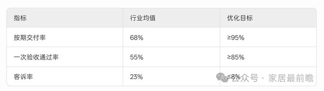 爱空间