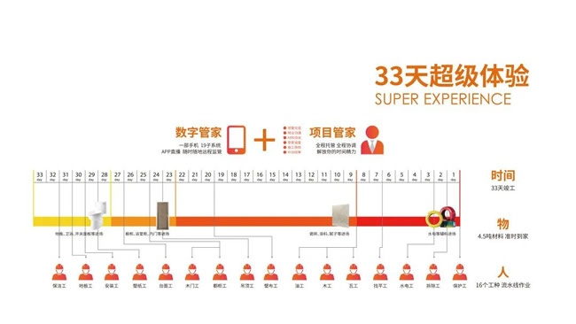 爱空间